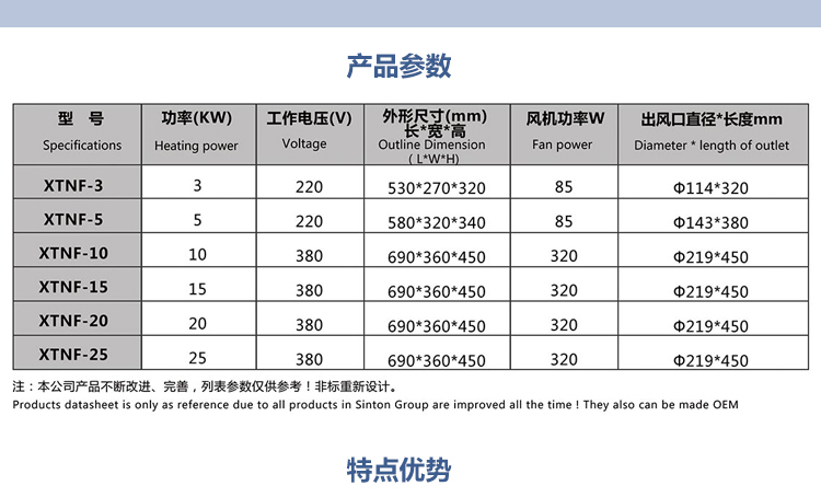 暖風(fēng)機(jī)_03 暖風(fēng)機(jī)_03